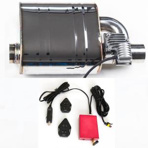 SINCAR Technology Successfully Aug 2025